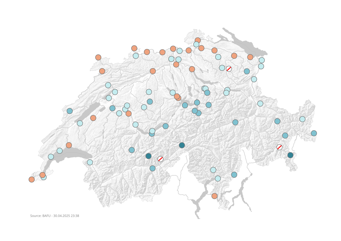 Wassertemperatur