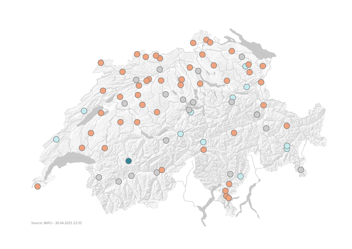 Groundwater temperature