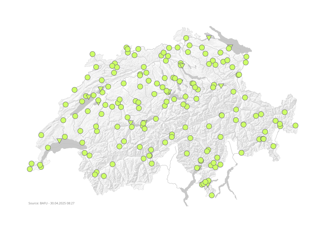 Vergleich mit Gefahrenstufe